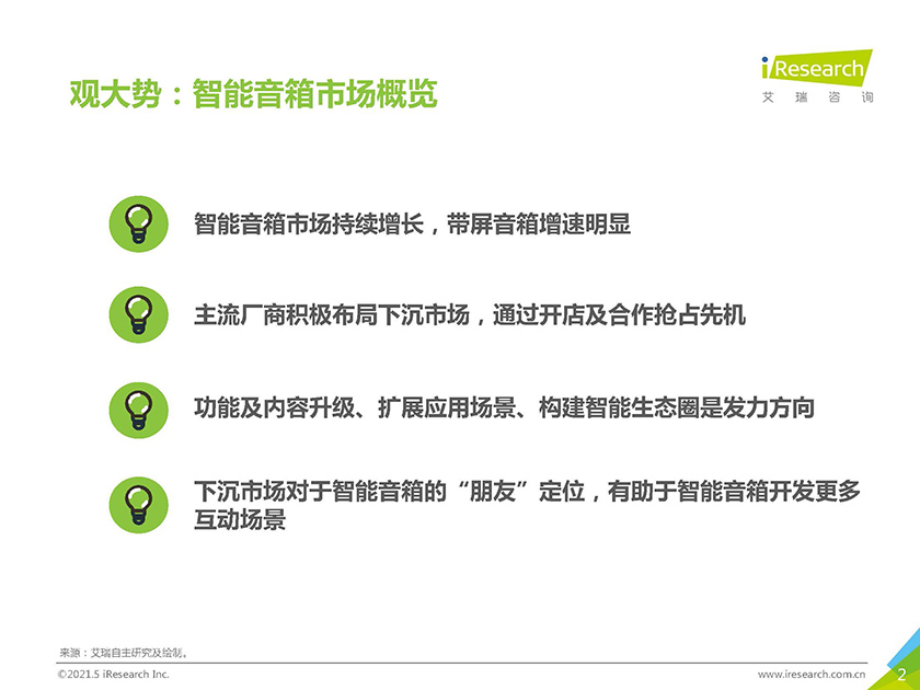 艾瑞-带屏下沉：2021年下沉市场——智能音箱消费行为报告-2021.5-25页_页面_02.jpg
