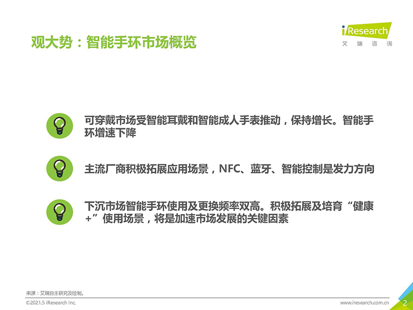艾瑞-“健康+”场景延伸下沉市场-2021年中国下沉市场智能手环消费行为报告-2021.5-24页_页面_02.jpg