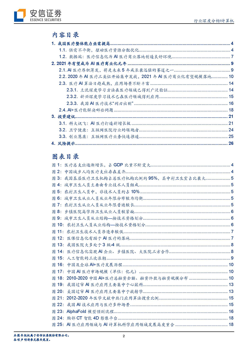 计算机行业智能花开2021系列报告之四：迎接AI医疗商业化元年-20210516-安信证券-28页_页面_02.jpg