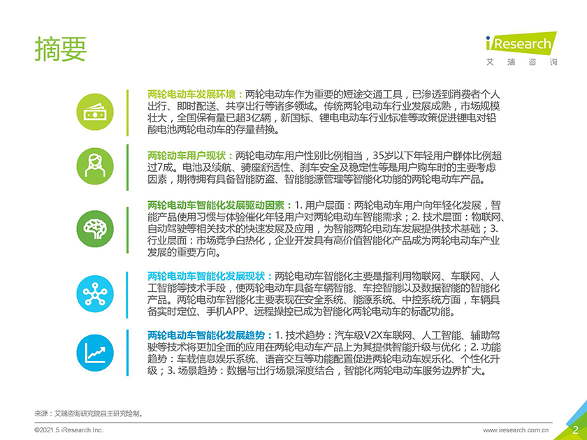 艾瑞-2021年中国两轮电动车智能化白皮书-2021.5-54页_页面_02.jpg
