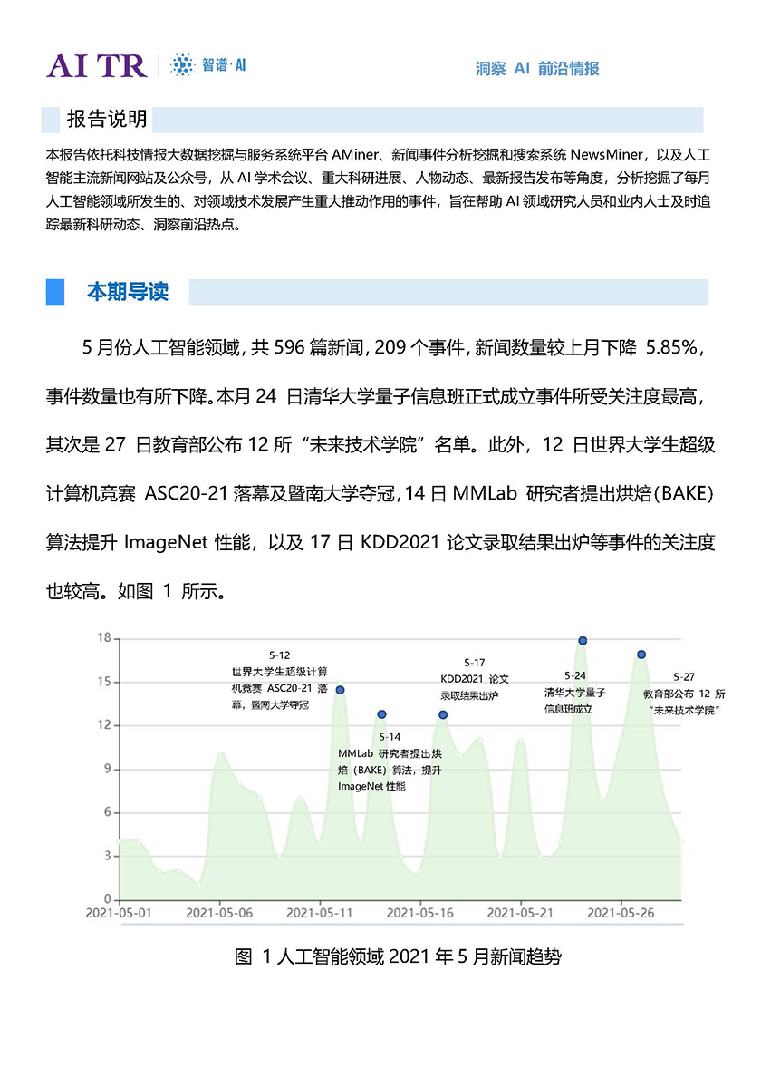 智谱·AI-人工智能发展月报（2021年5月）-2021.5-38页_页面_02.jpg