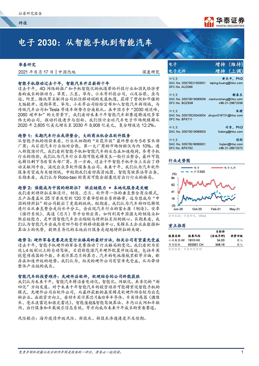 电子行业：电子2030，从智能手机到智能汽车_页面_01.jpg