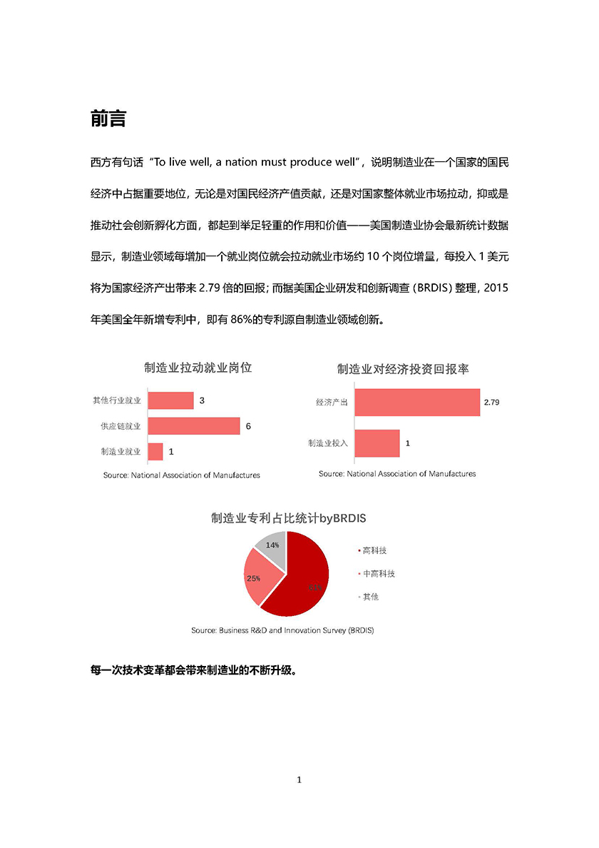 商汤-数智技术驱动智能制造-2021.6-42页_页面_03.jpg