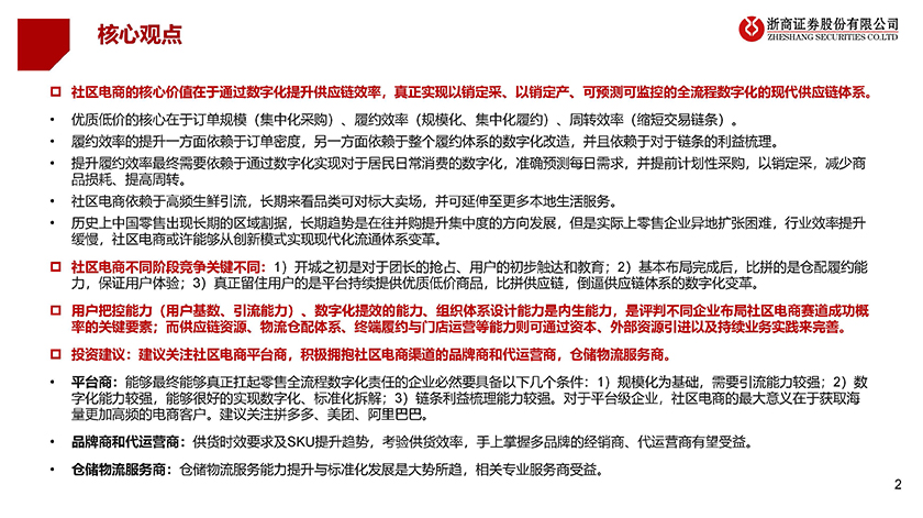 2021年中国社区电商行业报告_页面_02.jpg