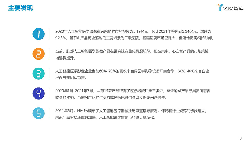 102页《人工智能医学影像企业发展报告》_页面_003.jpg