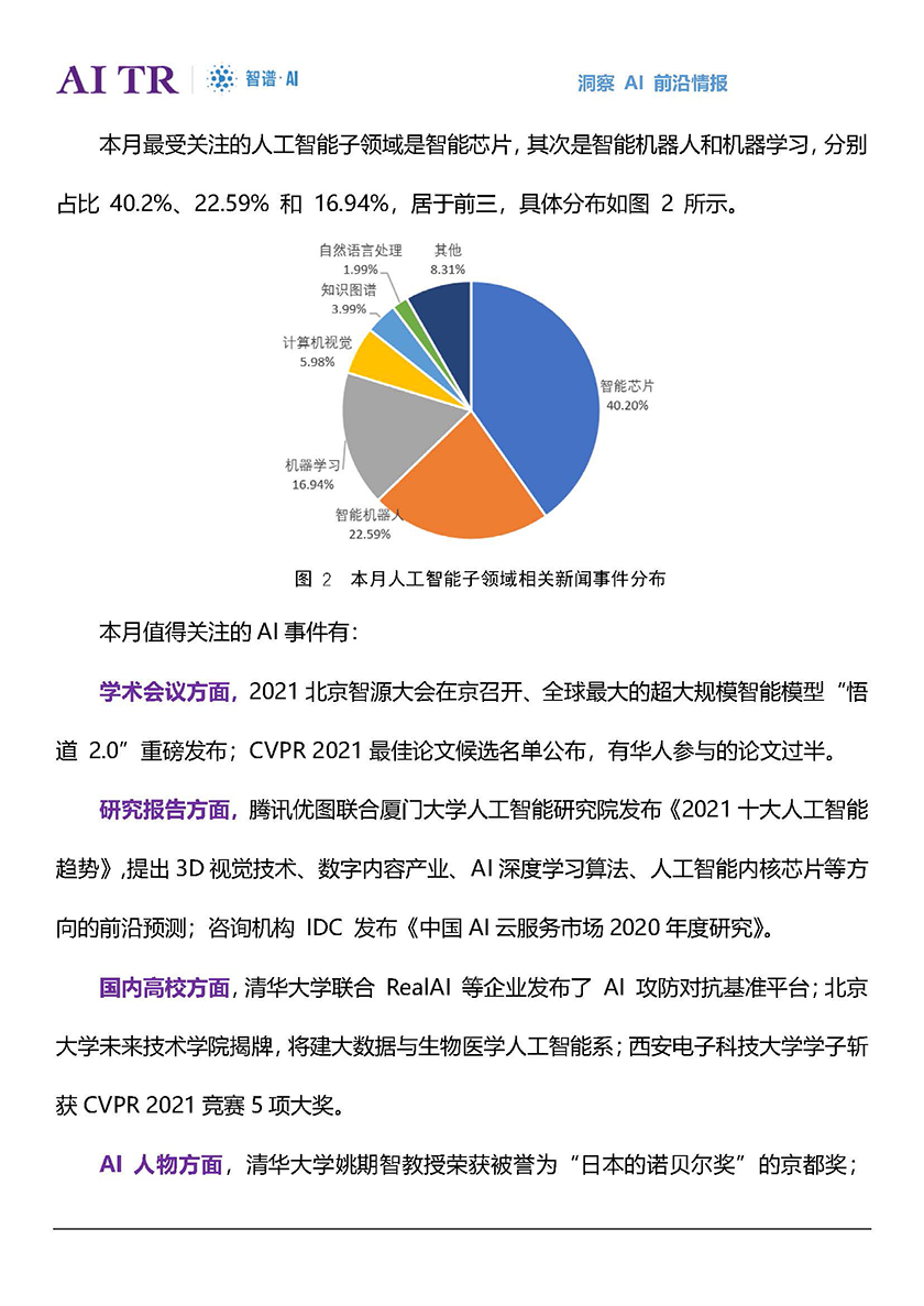 AMiner-人工智能发展月报（2021年6月）_页面_03.jpg