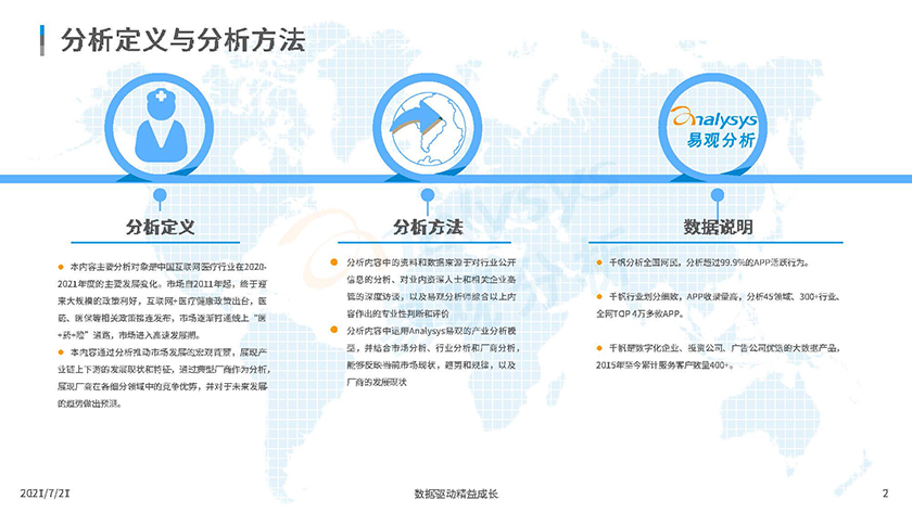 2021中国互联网医疗年度洞察_页面_02.jpg