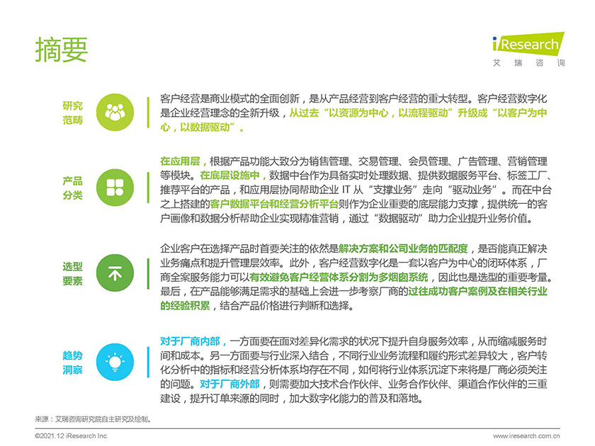 艾瑞咨询：2021年中国线下企业客户经营数字化转型白皮书-34页_页面_02.jpg