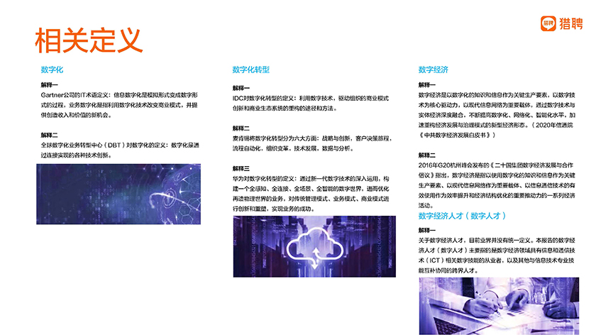 2021数字经济人才白皮书(1)_Page_03.jpg