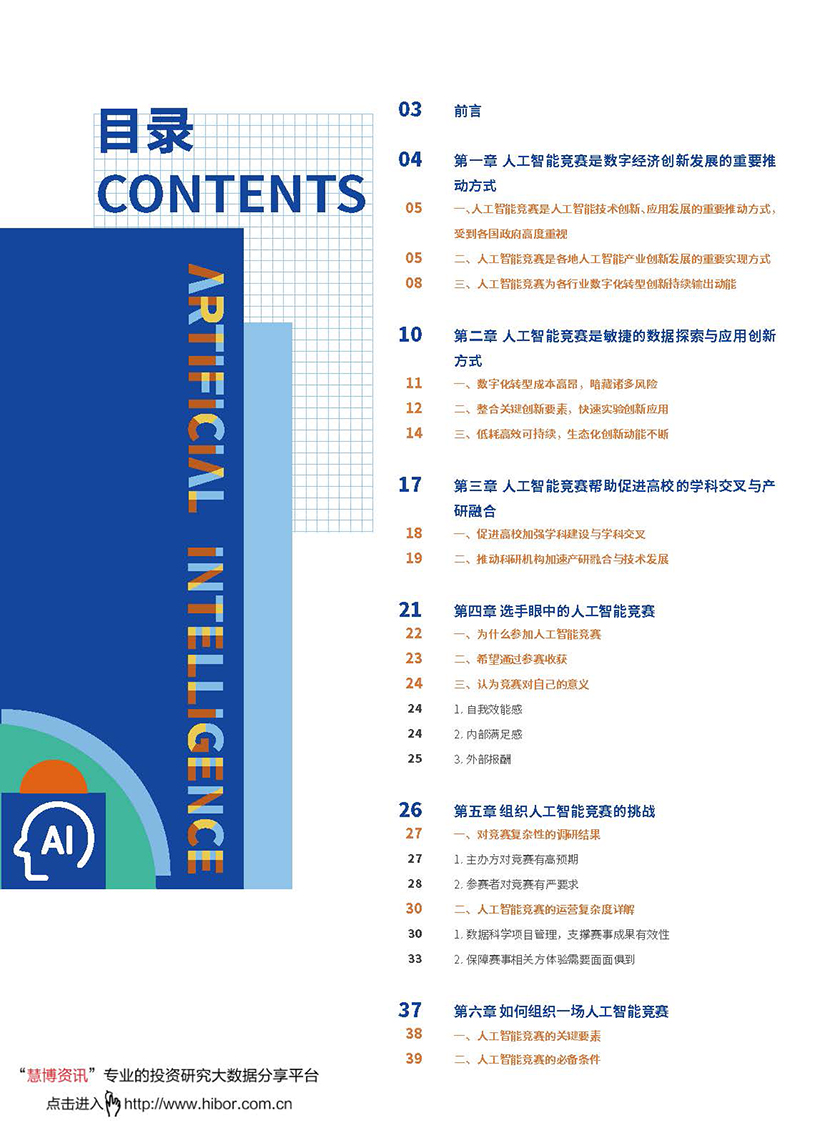 人工智能竞赛_页面_02.jpg