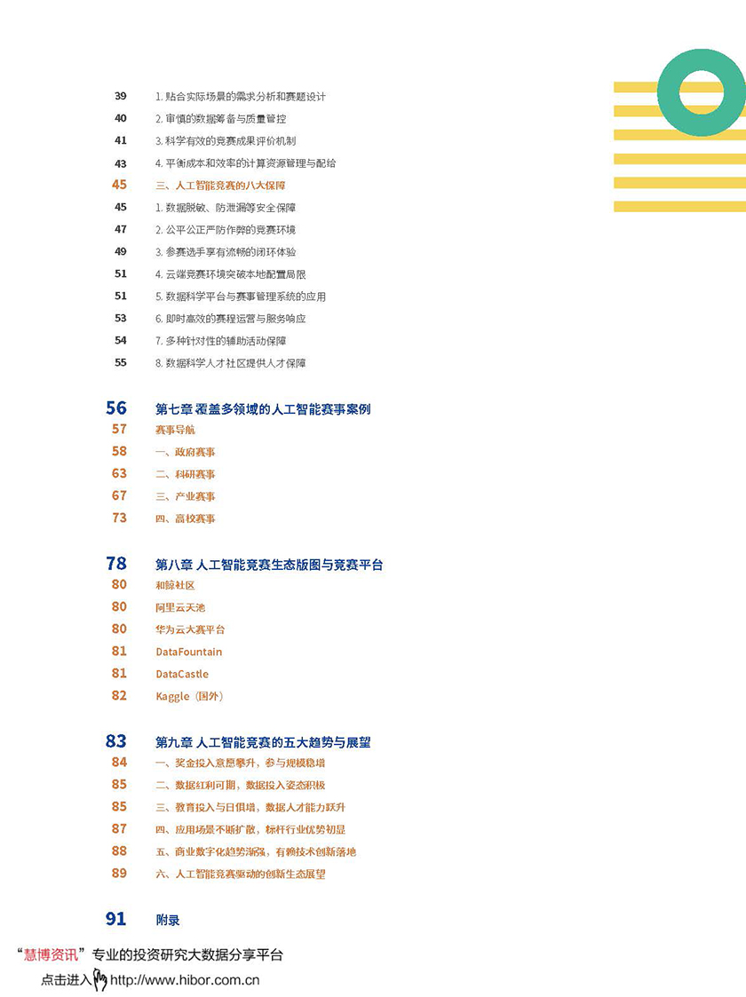 人工智能竞赛_页面_03.jpg