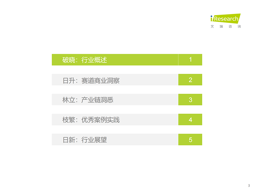 2021年中国人工智能 医疗与生命科学行业研究报告_02.png