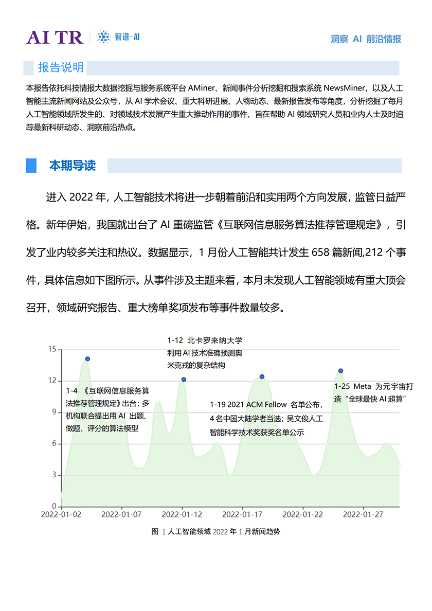 AMiner-人工智能发展月报2022年1月-43页_01.png