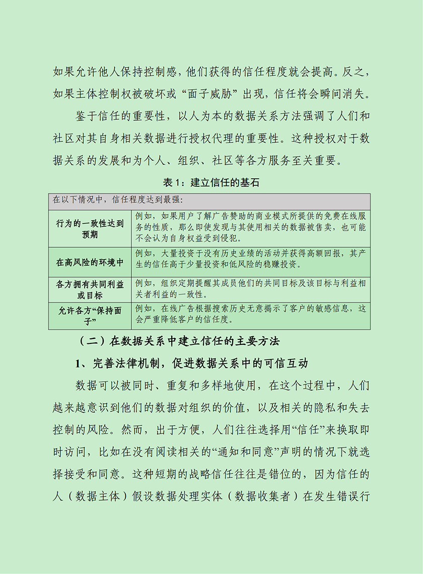 赛迪译丛：《数据赋能社会：以人为本的数据关系方法》-29页_02.png