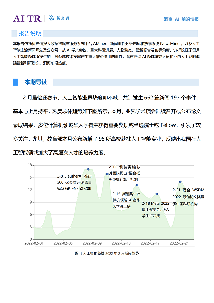 AMiner-人工智能发展月报2022年2月-30页_01 - 副本.png