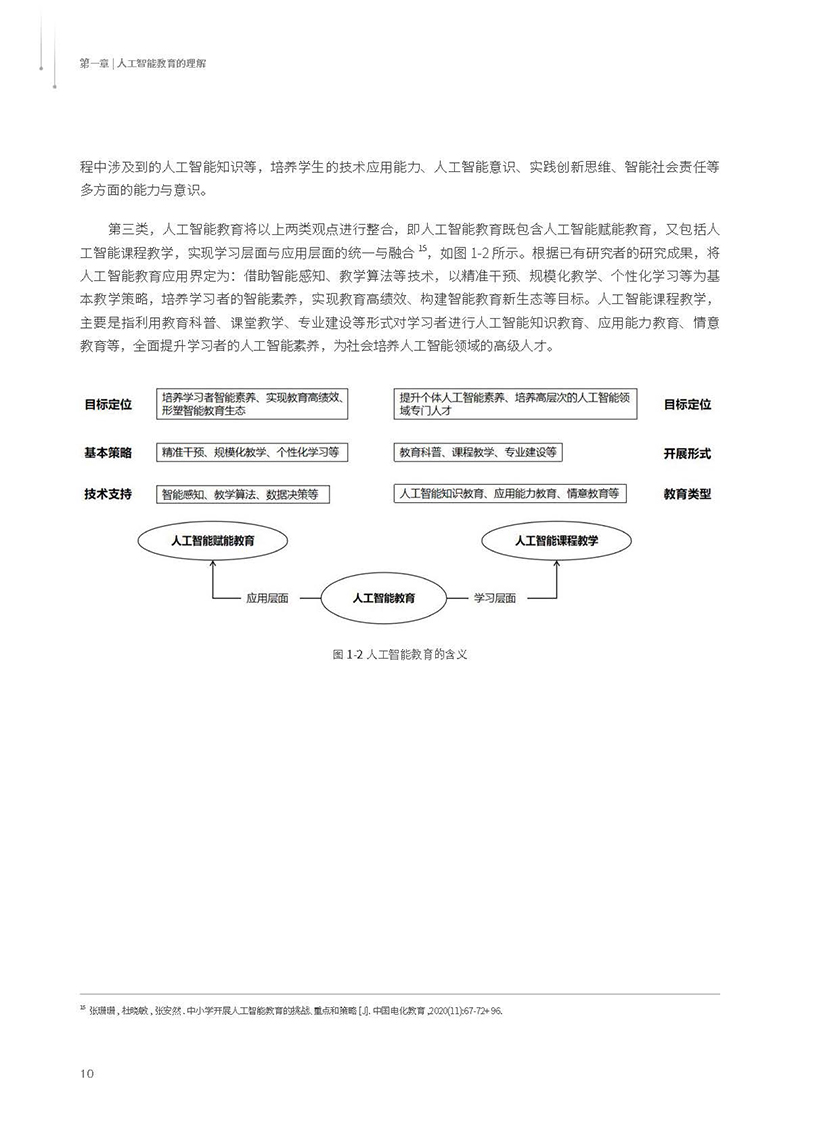 2022人工智能教育蓝皮书-华东师范&中国教育科学院&腾讯研究院-2022-168页_页面_011.jpg
