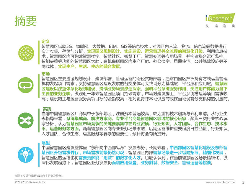 2022年中国智慧园区市场洞察报告-2022.12-37页_页面_03.jpg
