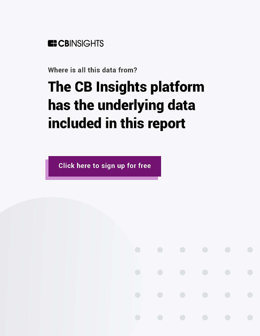 Cbinsights-5G与互联互通的未来：26个行业可能会发生技术变革（英）-2022.12-83页_页面_02.jpg