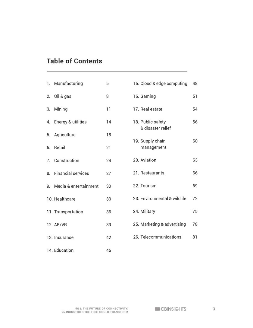 Cbinsights-5G与互联互通的未来：26个行业可能会发生技术变革（英）-2022.12-83页_页面_03.jpg