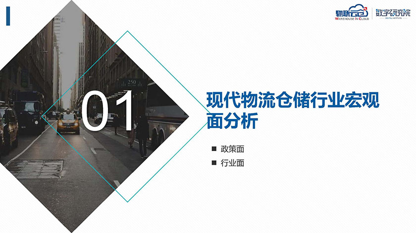 2022年智慧物流园区发展研究报告-2022-34页_页面_03.jpg