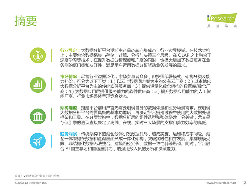 2022年中国大数据分析平台行业研究报告-50页_页面_02.jpg