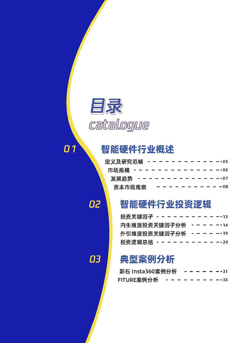 2023年中国智能硬件行业发展与投资报告-2022-37页_页面_03.jpg