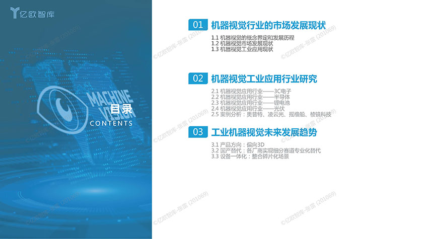 亿欧-2022中国机器视觉工业领域应用研究报告-36页_页面_02.jpg