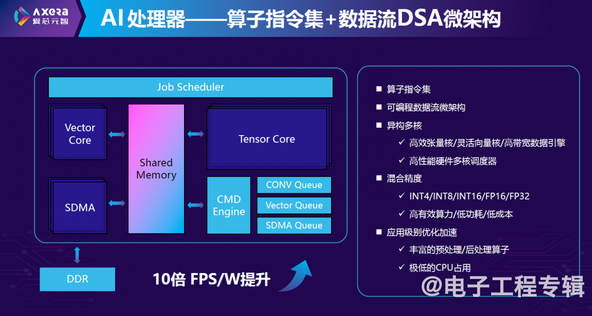 46afc11b3ad874d1f778f06777b52ada.png