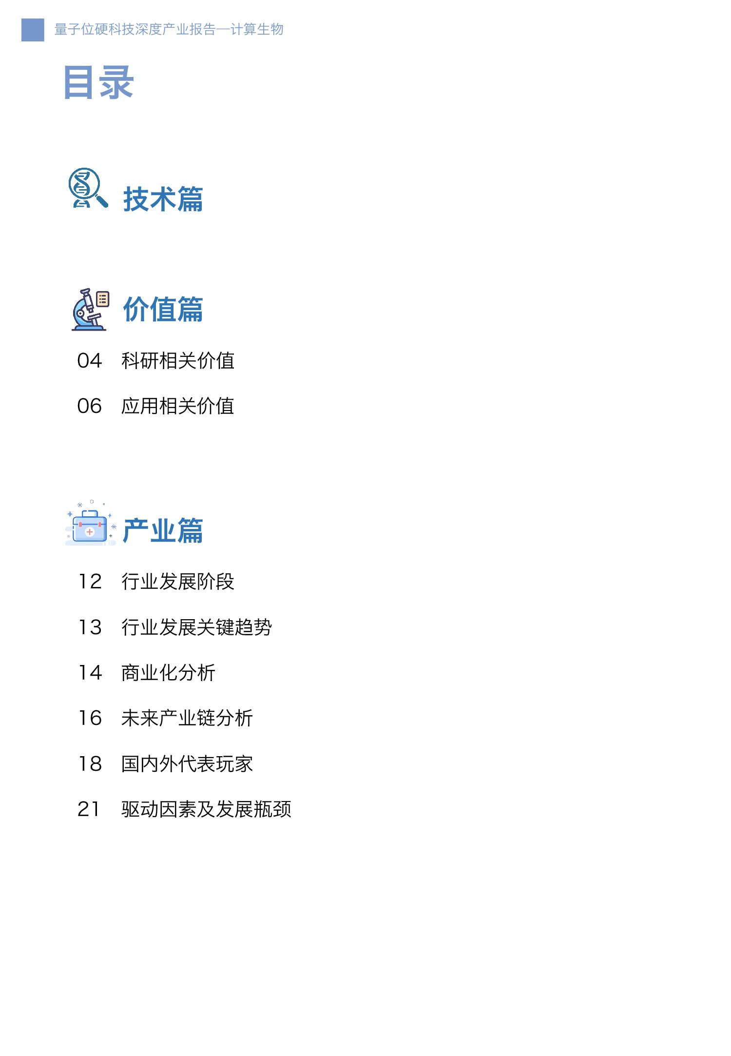 计算生物深度报告【量子位智库】_00003.jpg